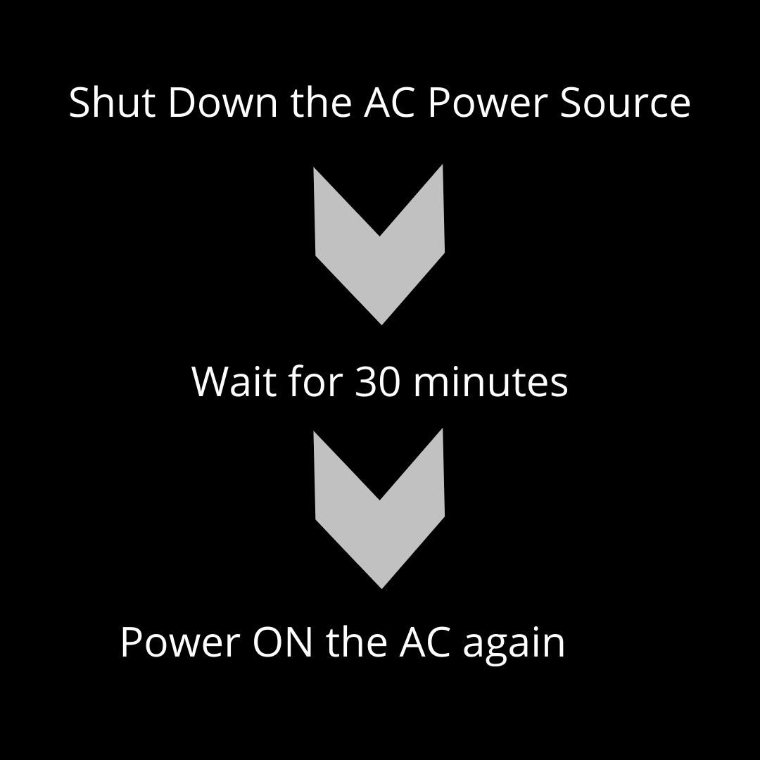 how-do-i-reset-my-air-conditioning-unit